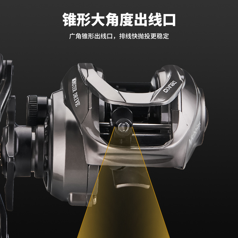 Moulinet baitcasting Dc2000pro - Trolling Reel avis et prix