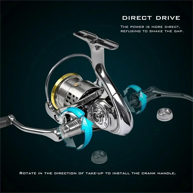 Moulinet de pêche Okuma tout m - Reel Drag Knob avis et prix