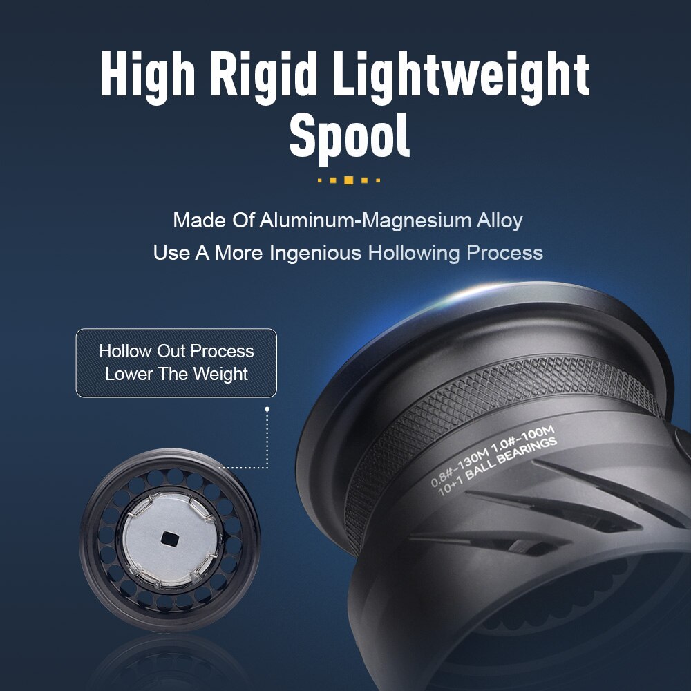 Kingdom Tegmen-Moulinets de pê - Reel Drag Knob avis et prix