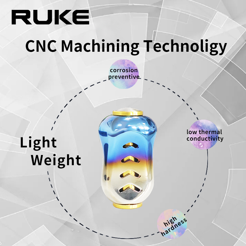 Ruke nouveau 1pc moulinet de p - Reel Drag Knob avis et prix