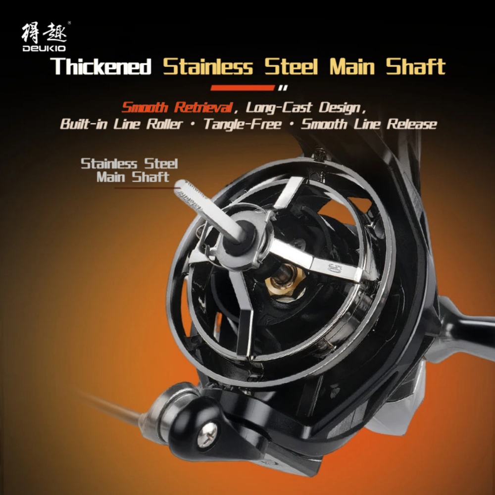 Moulinet de pêche spinning 4.7 - Surf Reel avis et prix