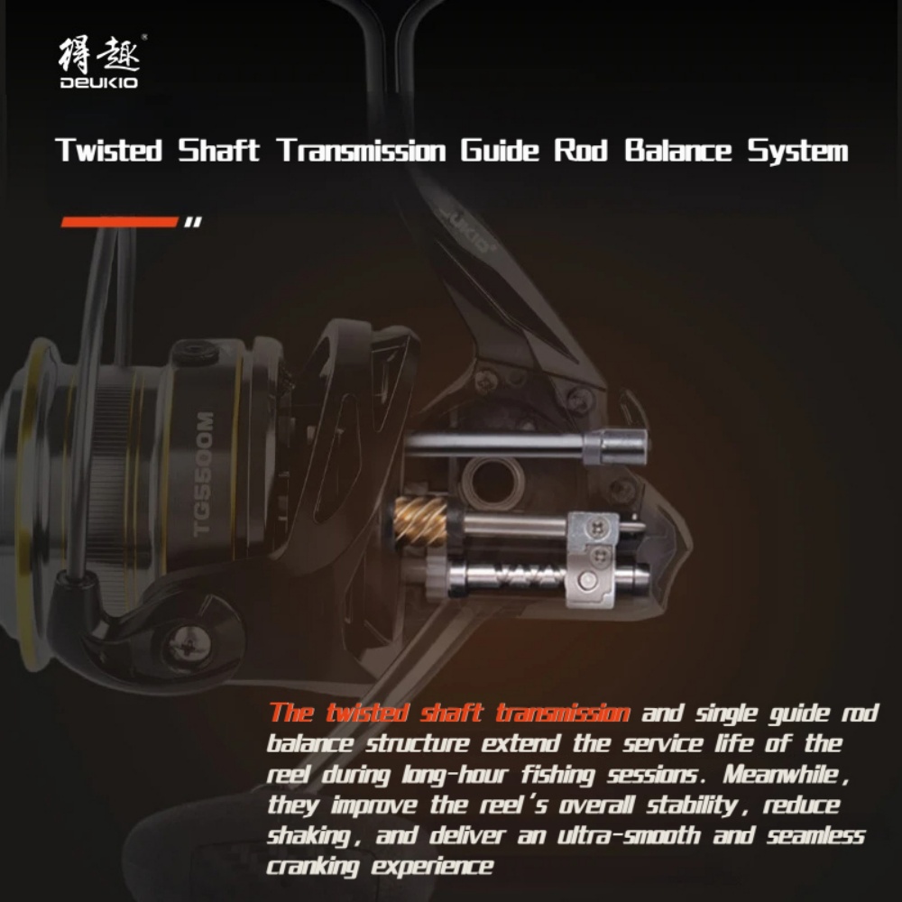 Moulinet de pêche spinning 4.7 - Surf Reel avis et prix