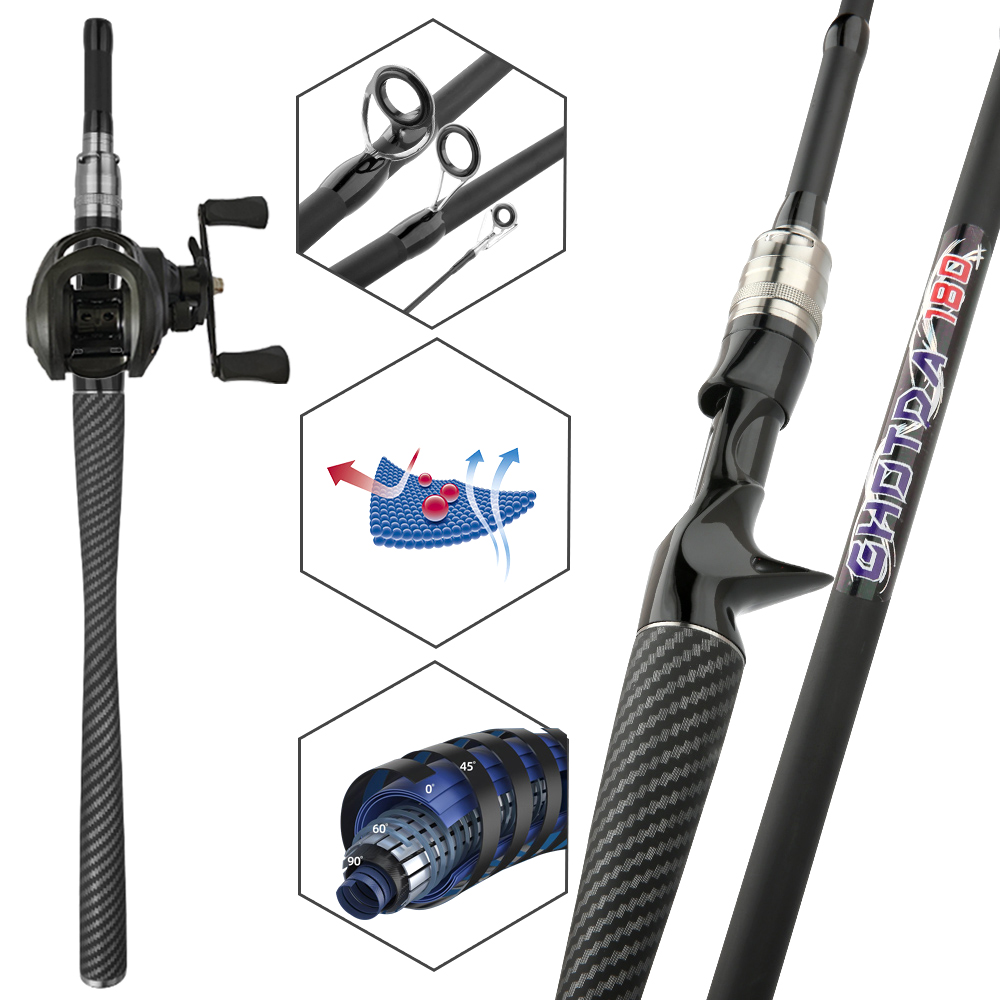 Ensemble de pêche : canne et m - Spincast Reel avis et prix