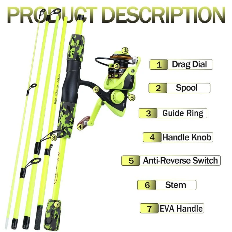 Sougayilang Combo Canne à Pêch - Spincast Reel avis et prix