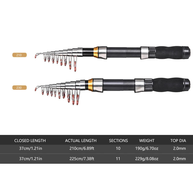 BRAVMAK 2.1/2.3 mTelescopique  - Spincast Reel avis et prix