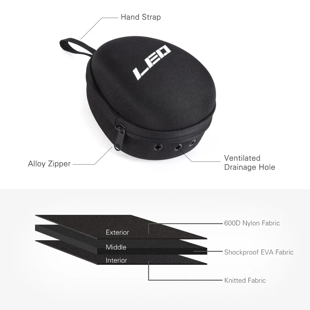 Sac de protection pour mouline - Spincast Reel avis et prix
